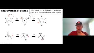 Lecture Video Ch4 9   Conformation of Ethane default