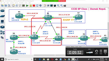 OSPF Day 3 CCIE SP class by Surya Okhrabo