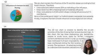 Data explanation - Destinations in Event Management & Tourism - Assignment 2