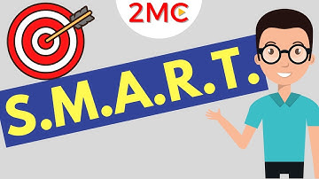 How to Set SMART Goals | Goal Setting for Students