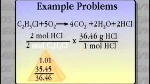 Fundamentals of Chemistry: Unit 2 - Lecture 3