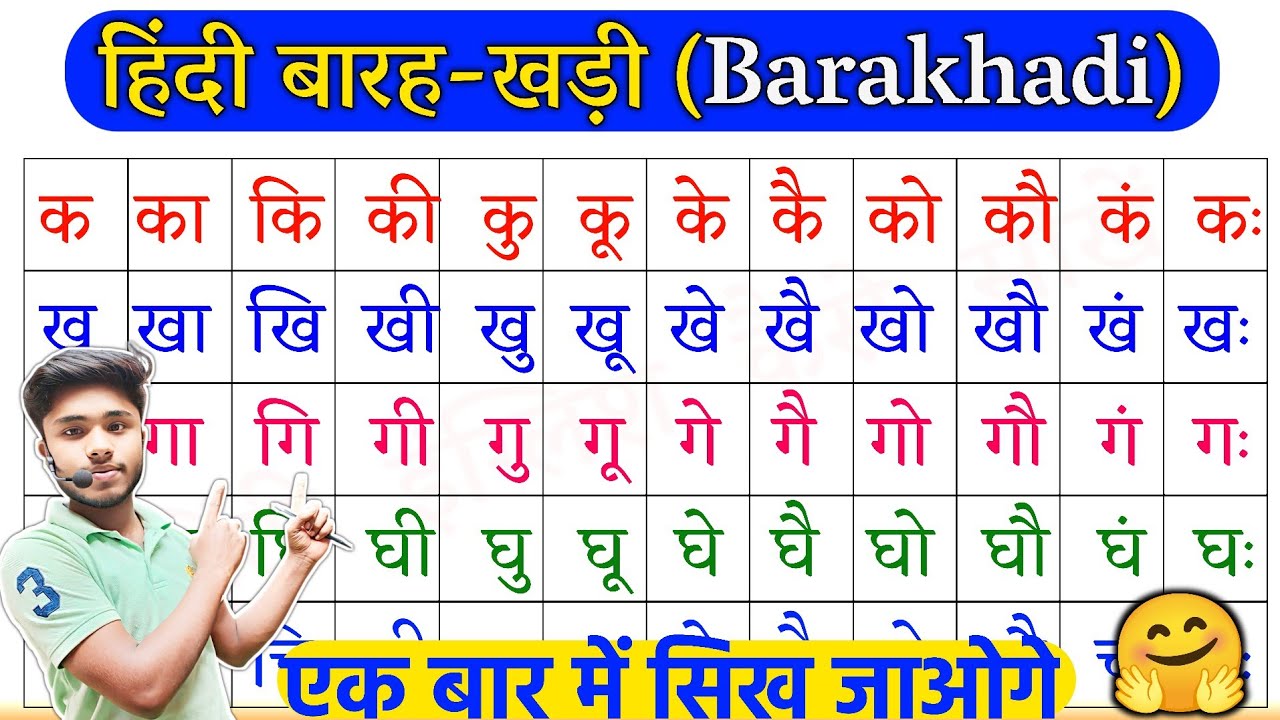 हिंदी बारहखड़ी | Hindi Barakhadi | क का कि की इन हिंदी | K Ka Ki Kee in Hindi Varnmala | Learn Hindi