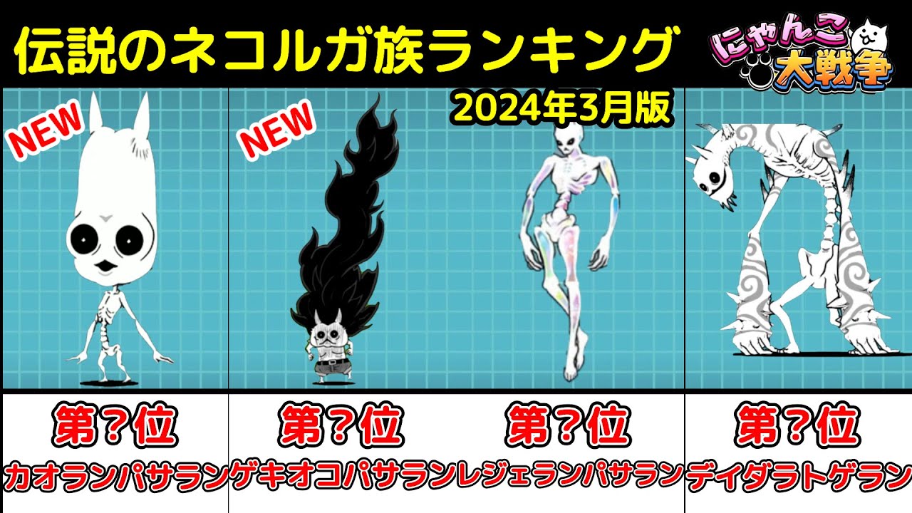 The Battle Cats] Ranking of the Legendary Nekoruga Characters