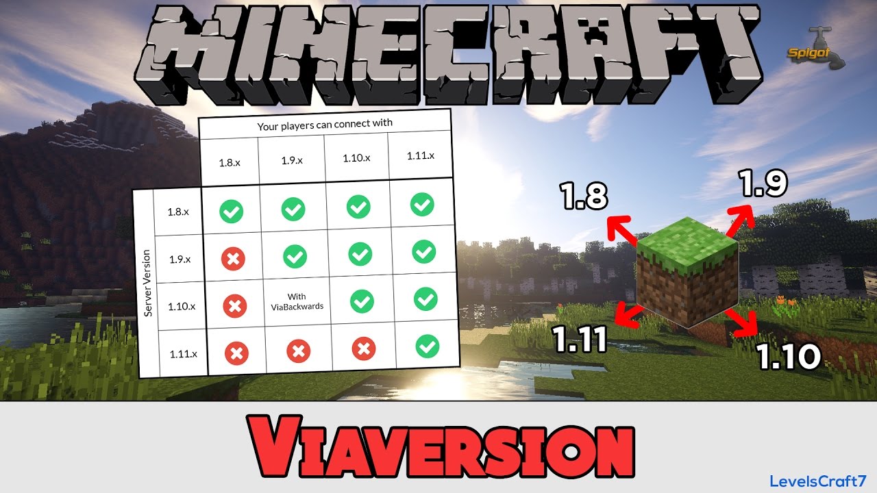 Viaversion 1.12 2. Плагин VIAVERSION 1.12.2. Sample майнкрафт. VIAVERSION 1.12.2 Spigot. Аукцион майнкрафт плагин.