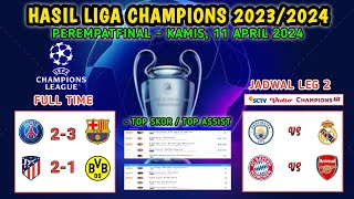 Hasil Liga Champions Tadi Malam ~ PSG vs BARCELONA ~ ATLETICO MADRID vs DORTMUND ~ UCL 2024