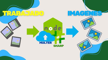 Modificando imágenes con Node js y express