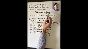 Elementary Divisors and Invariant Factors (Algebra 1: Lecture 19 Video 1)