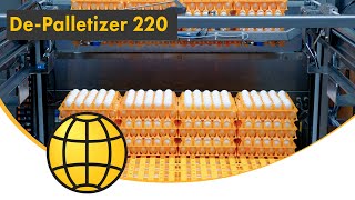 Depalletizing system for egg trays (90.000 eggs) | Simple Operation | SANOVO De-Palletizer 220