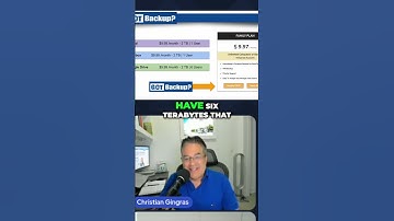 God Backup  Affordable Unlimited Data Storage!