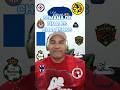 SEMANA DE FINALES DE CHAMPIONS #futbol #championsleague #concachampions #tigresuanl #tolucafc
