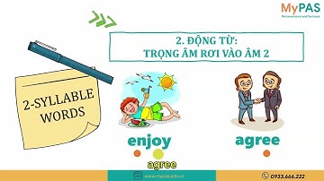 Trọng âm của từ 2 âm tiết
