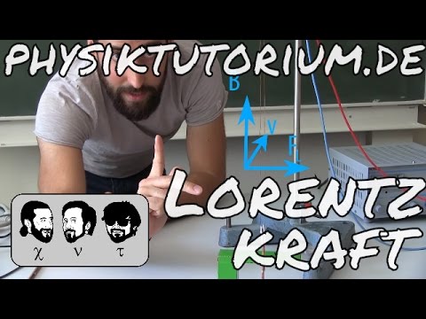 Physiktutorium: Lorentz-Kraft