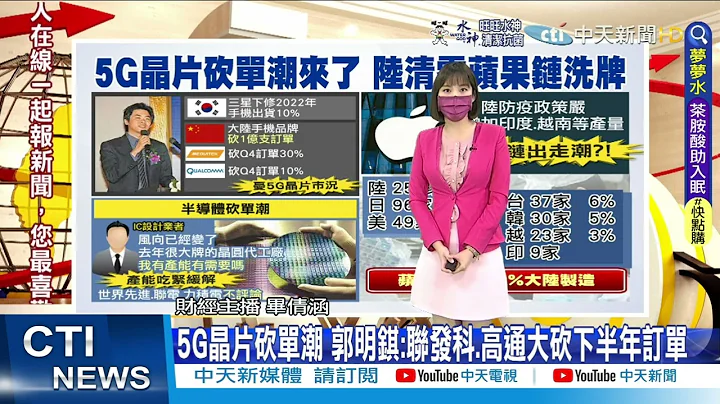 【每日必看】陸封城+全球通膨! 手機砍單潮 衝擊5G晶片市況｜5G晶片砍單潮 郭明錤:聯發科.高通大砍下半年訂單 @CtiNews   20220523 - 天天要聞