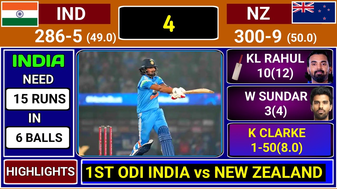 IND Vs NZ 1st ODI Full Match Highlights | India vs New Zealand 1st ODI ...