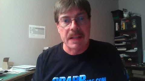 The Purpose Driven Life by Rick Warren - Chapter 6