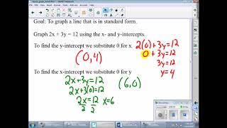 Ackerman's video Graph in Standrad Form