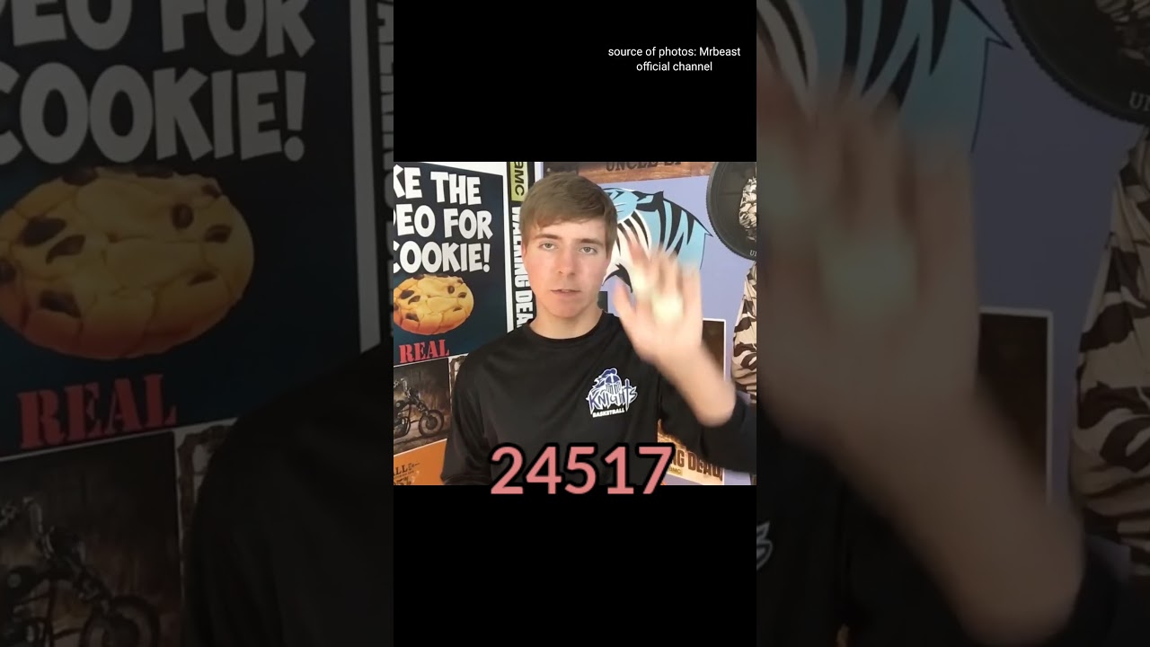 Photos of Mrbeast 