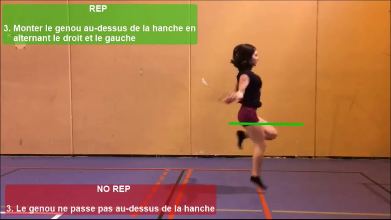 Les 5 meilleurs exercices à la corde à sauter - Cercles de la Forme