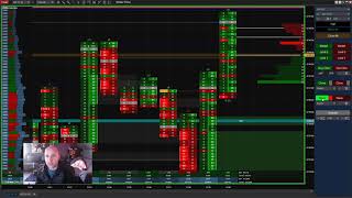 Automated Stacked Imbalance Order Flow Trading In NinjaTrader 8