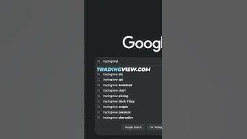 This trading indicator made 400% profit📈