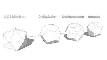How to create icosahedron, dodecahedron, rhombic triacontahedron, icosidodecahedron in Sketchup