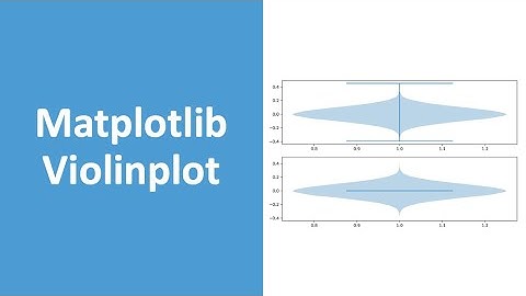 Matplotlib로 violin plot 그리기