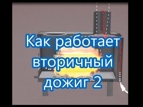 Доработка дровяной печи решил сделать вторичный дожиг часть 2 secondary combus