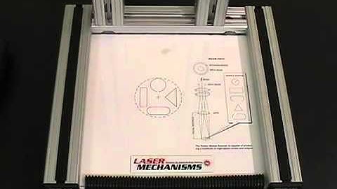 Rotary Wedge Scanner