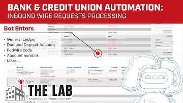 Inbound Wire Processing AI & Automation for Banks & Credit Unions: Robotic Process Automation “Bot”