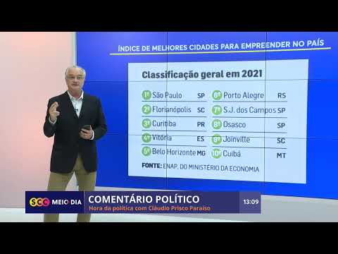 Florianópolis e Joinville estão entre as 10 melhores cidades para empreender no País