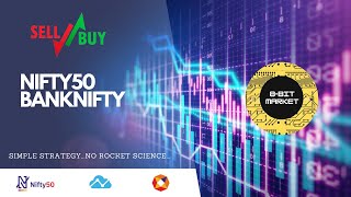 Live Intraday Trading on 30-Mar-2022 | Nifty Trend Today | Banknifty Live Intraday Strategy Today