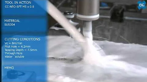 HSS Cutting Taps: CC-NEO Series