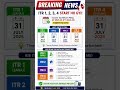 ITR Filing 2025-26 Started | ITR 1, 2, 3, 4 Kaun Bhare? Last Date & Complete Guide