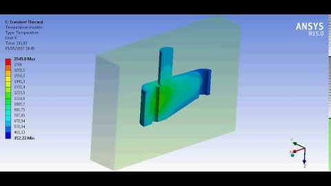 Transient thermal analysis of casting process using Ansys Workbench