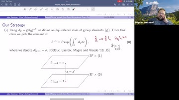 London Integrability Journal Club (11 November 2021) Jake Stedman