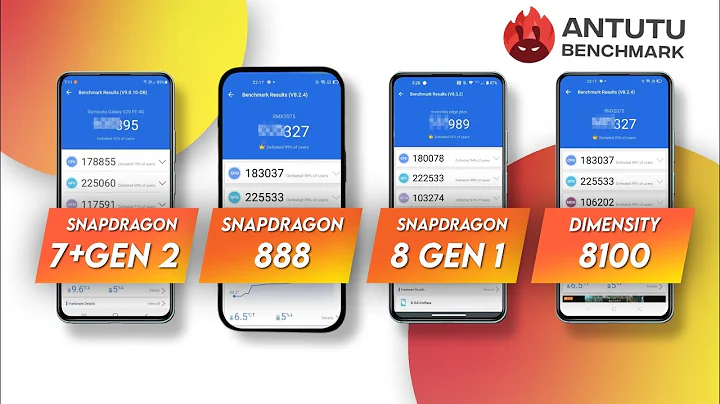 Snapdragon 7+ Gen 2 Vs Snapdragon 888 Vs Snapdragon 8 Gen 1 Vs Dimensity 8100 | Antutu Score & Specs - DayDayNews