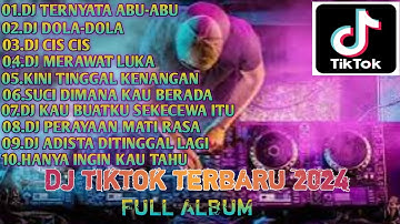 DJ TERNYATA ABU ABU - DJ DOLA DOLA KITA SALAH DOLA - DJ CIS CIS FAJA SEKALI REMIX VIRAL TIKTOK 2024