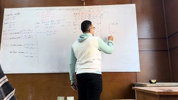 2-LINEAR PROGRAMMING BY SIMPLEX METHOD (ALTERNATE-OPTIMAL SOLUTION CASE)