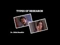 Types of Research in Social Sciences by Dr. Jithin Benedict