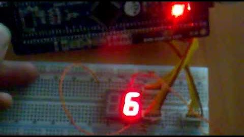 LPC1769 SEVEN SEGMENT COUNTER