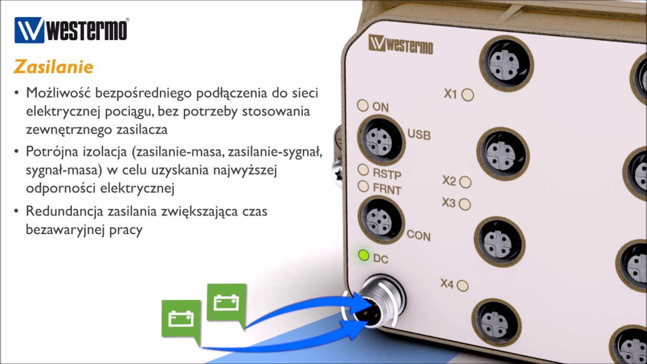 Westermo Viper-212 - opcje zasilania