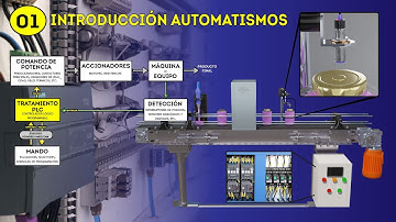 CLASE 01 Automatismos Industriales | Eléctrico - Electrónico