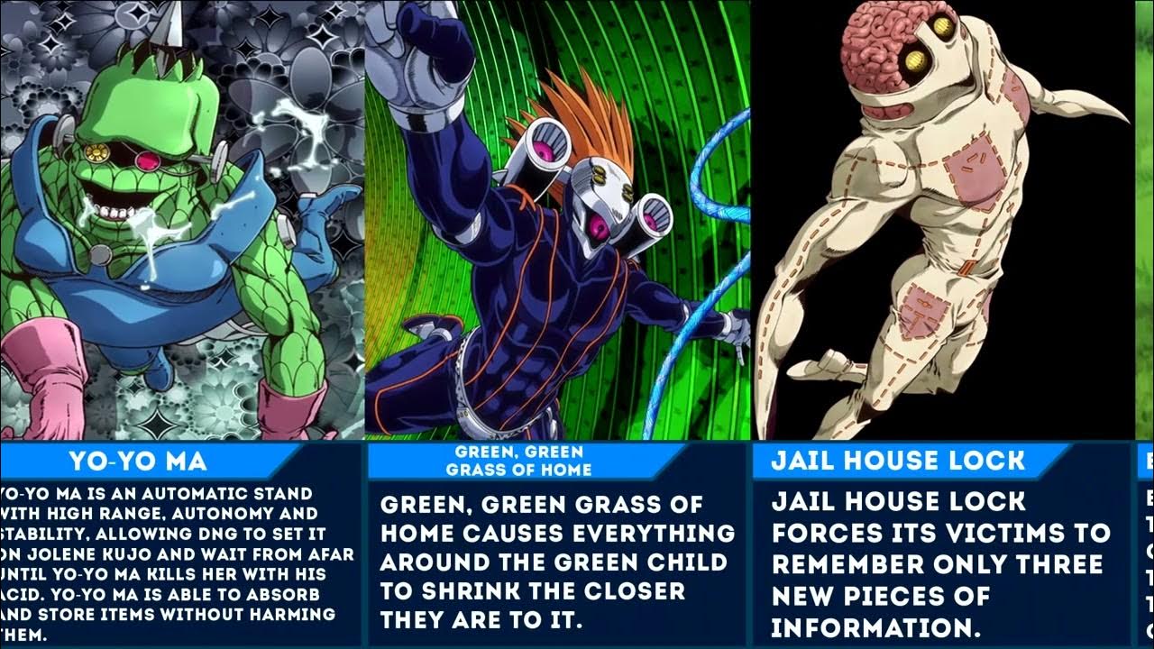 JoJo's Bizarre Adventure┃Stands and their abilities┃Season 6 PART 2