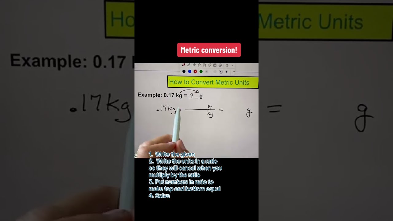 How To Convert Metric Units Unitconversion Metricsystem Physics Scienceshorts Chemistry101
