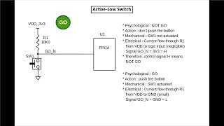 FPGA Verilog Tutorial: Session 01 Logic Fundamentals 1 Sample 2