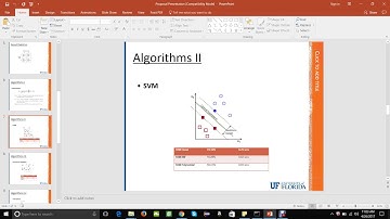 Analysis of various Spam Filtering Techniques Part I