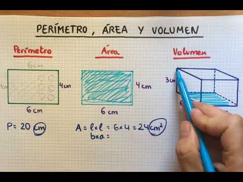 Perímetro, área y