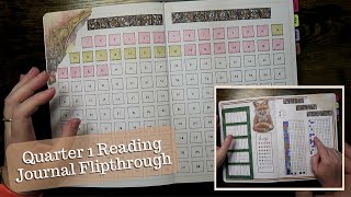 2025 Quarter One Reading Journal Flipthrough
