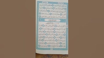 @اية مباركة من سورة (القيامة) اخي الفاضل تفكر بها