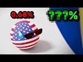 COUNTRIES SCALED BY... | Countryballs Compilation 12
